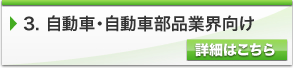 自動車・自動車部品業界向け